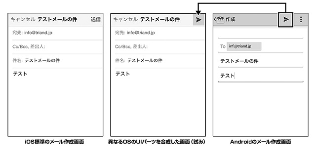 図１．UI要素を入れ替えてもデザイントーンが崩れない（試み） iOS標準のメール作成画面（Apple Inc. , 2014）、Androidのメール作成画面（Google Inc. , 2014）