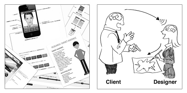 図３(左)．デザイン（成果物）を含ませた設計資料（TRIAND Inc. , 2014） 図４(右)．クライアントと一緒にデザイン（成果物）を見ながら考え、考えながらデザイン（成果物）を構想し可視化する