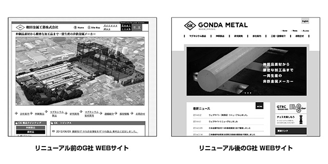 図５．企業G社のWEBサイトのリニューアル前とリニューアル後のトップページの違い